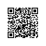 0603Y2500620JUT QRCode