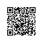 0603Y2500750FUT QRCode