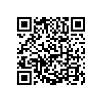 0603Y2502P00HUT QRCode