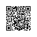 0603Y2502P20HQT QRCode