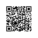 0603Y2508P20BUT QRCode