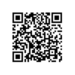 0603Y250P820DFR QRCode