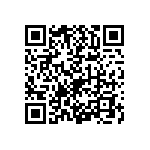 1206J0250471GFT QRCode