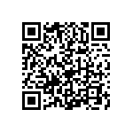 1206Y0250150GCR QRCode