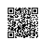 1206Y0250681GFT QRCode