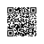 1206Y250P500DQT QRCode