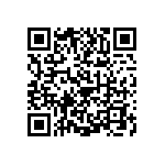 1210J0500680KAR QRCode