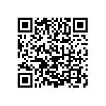 1210Y0500821KAR QRCode