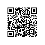 145087060230829 QRCode