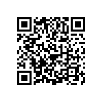 1812Y0500681KAR QRCode