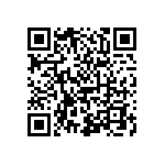 208478064031025 QRCode