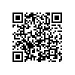 208478150031025 QRCode