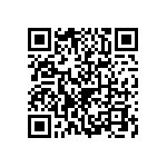 2220Y0160683GFT QRCode