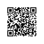 2220Y0500683GCT QRCode