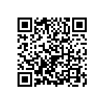 2220Y0500683KXT QRCode