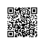 2220Y5000821GCR QRCode