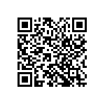 2225Y0630681GFR QRCode