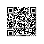 520L05HA16M3677 QRCode