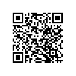 520M15IT16M3677 QRCode