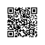 753161512GPTR13 QRCode