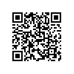 767141104GPTR13 QRCode