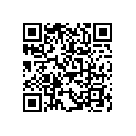 768141680GPTR13 QRCode