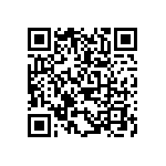 768141681GPTR13 QRCode