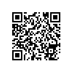 A2F060M3E-CSG288 QRCode