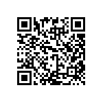 A2F500M3G-CSG288 QRCode