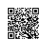 ABM8AIG-28-63636MHZ-12-2-T3 QRCode