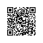 AC0603FR-071K96L QRCode