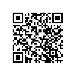 AC0603KRX7R6BB224 QRCode