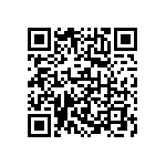 ADSP-SC583CBCZ-4A QRCode