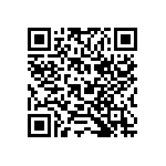 AF0603JR-074K3L QRCode