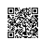 AISC-0603-R033J-T QRCode