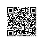 AISC-0603-R051J-T QRCode