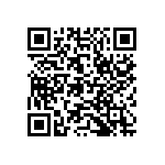 BTS432E2E3062ANTMA1 QRCode