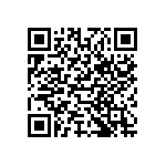 CA06R28-12PXA206F80 QRCode