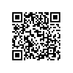 CC0201GRNPO9BN100 QRCode