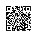 CC0402GRNPO9BN221 QRCode