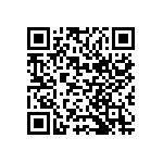 CC0402JRNPO8BN221 QRCode