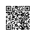 CC0402KRX5R5BB225 QRCode