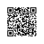 CC0402KRX5R6BB683 QRCode