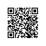 CC0402KRX5R8BB224 QRCode