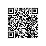 CC0402ZRY5V7BB224 QRCode