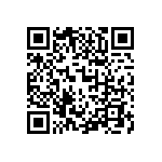 CC0603FRNPO9BN221 QRCode