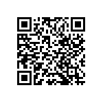 CC0603FRNPO9BN620 QRCode