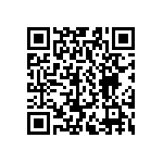 CC0603GRNPO7BN222 QRCode