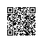 CC0603GRNPO9BN220 QRCode