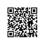 CC0603JRNPO0BN681 QRCode